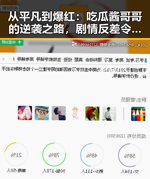 从平凡到爆红：吃瓜酱哥哥的逆袭之路，剧情反差令人震惊👏